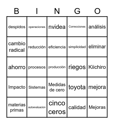 Just in Time Bingo Card