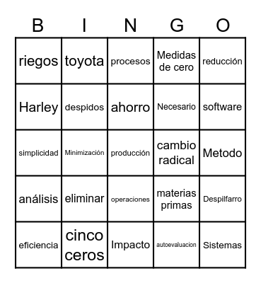 Just in Time Bingo Card