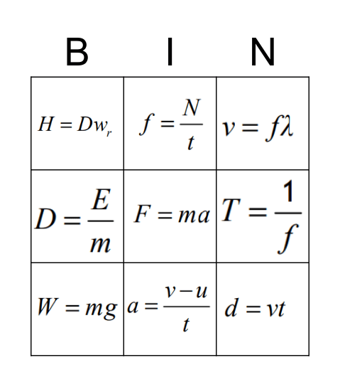 S3 Exam Equation Bingo Card