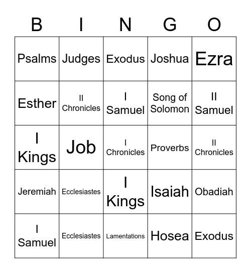 Books of the BIBLE Bingo Card