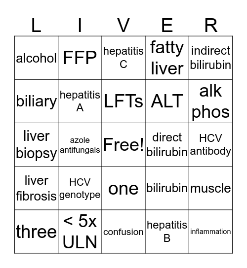 Liver Bingo Card