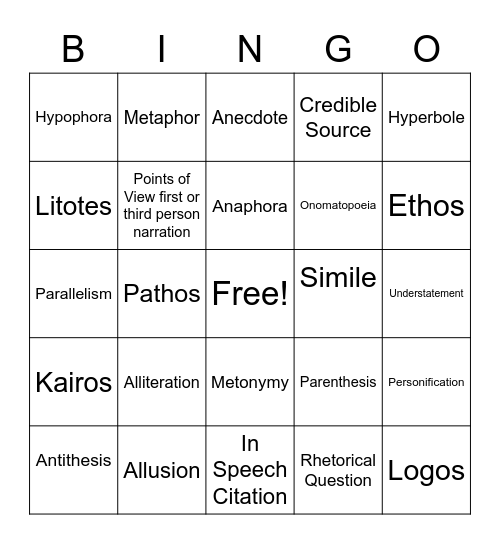 Persuasive Speaking Bingo Card