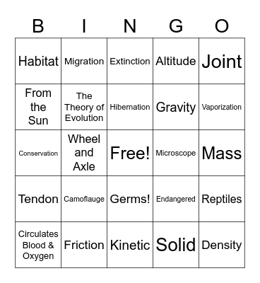 Mad Science Trivia Bingo Card