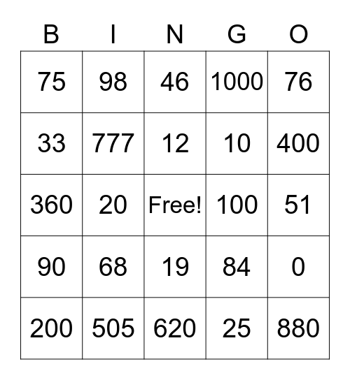 Numbers 0 -1000 Bingo Card