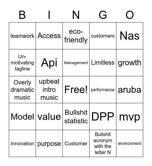 Aruba 2023 Day 2 Bingo Card