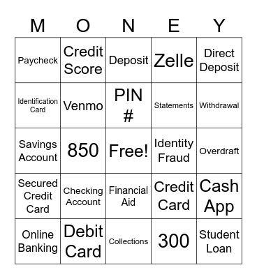 Money Bingo Card