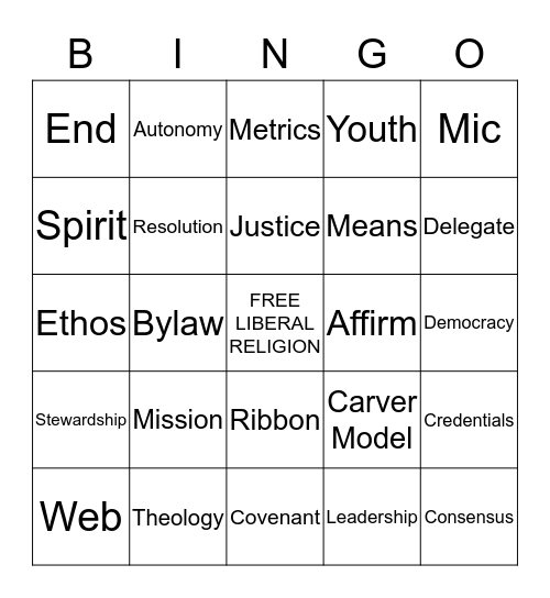 Polity Bingo Card