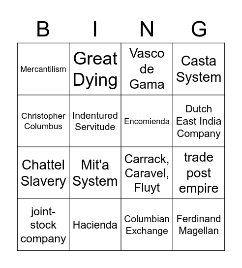 Unit 4 vocab bingo Card