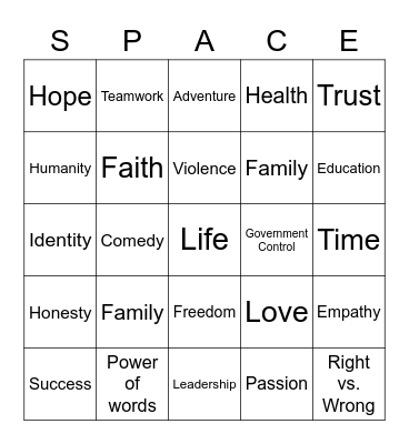 AP Lang Argument BINGO Card