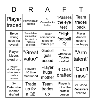 Draft Day Bingo Card