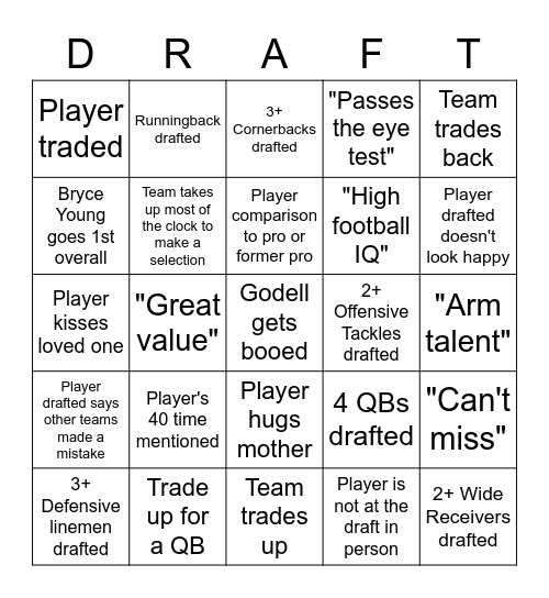 Draft Day Bingo Card
