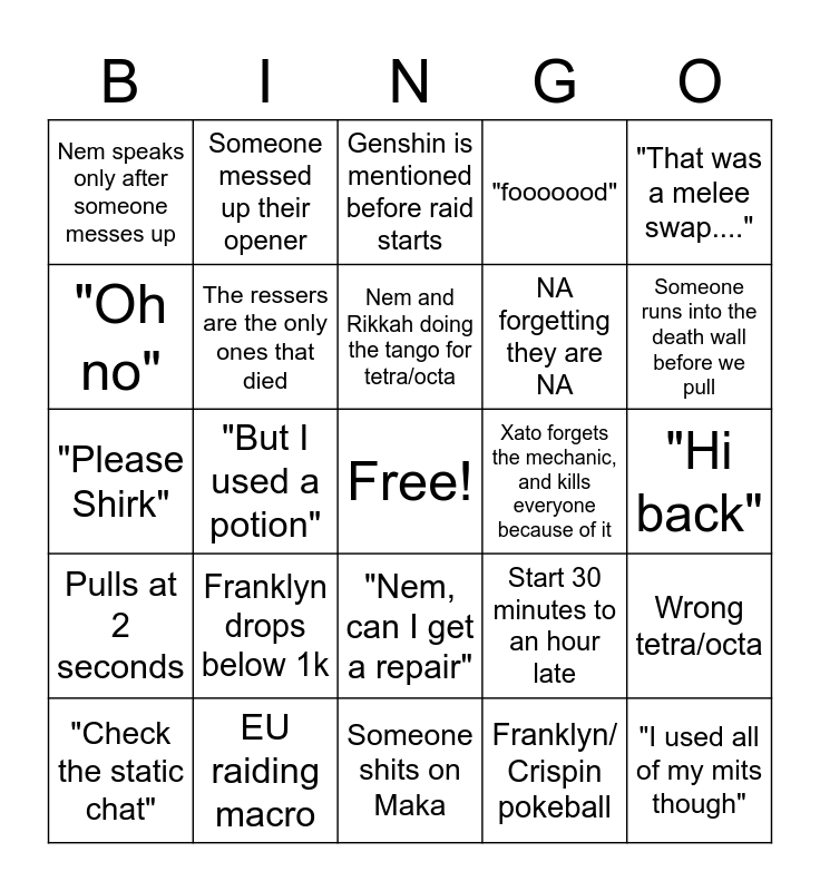 Raid Bingo Sheet Bingo Card