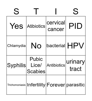 STD's and STI's Bingo Card