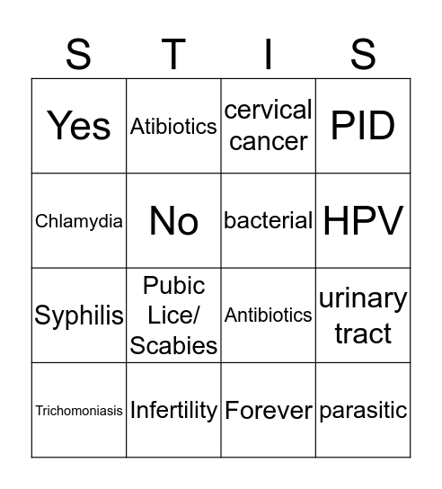 STD's and STI's Bingo Card