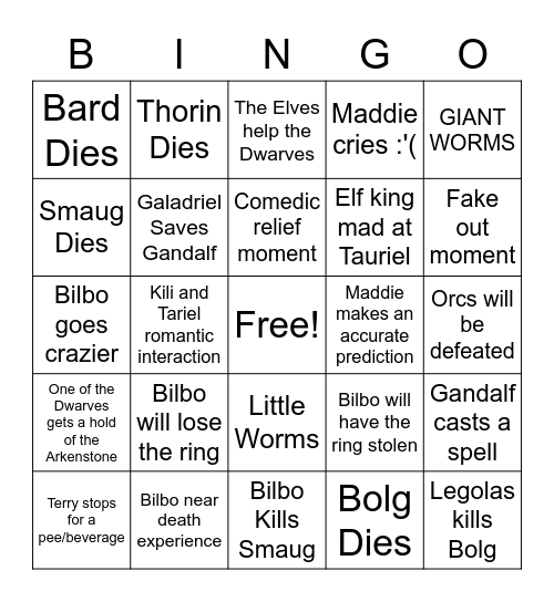 The Last Hobbit Movie Predicitions Bingo Card