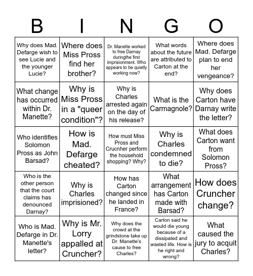 Tale of Two Cities Bingo Card