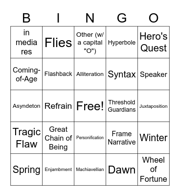 AP Literature Review Bingo Card