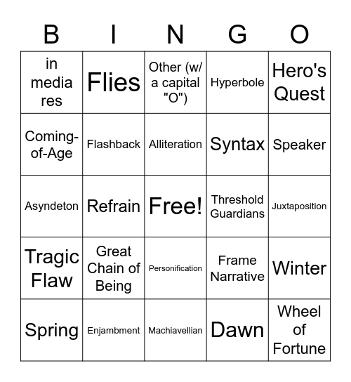 AP Literature Review Bingo Card