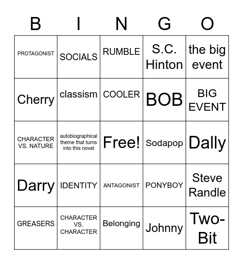 THE OUTSIDERS Bingo Card