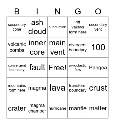 Plate tectonics Bingo Card