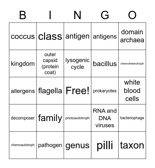 Microbiology Bingo Card