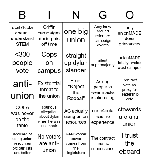 UCSB Election Bingo Card