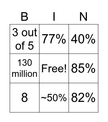 Reading Partners Bingo Card