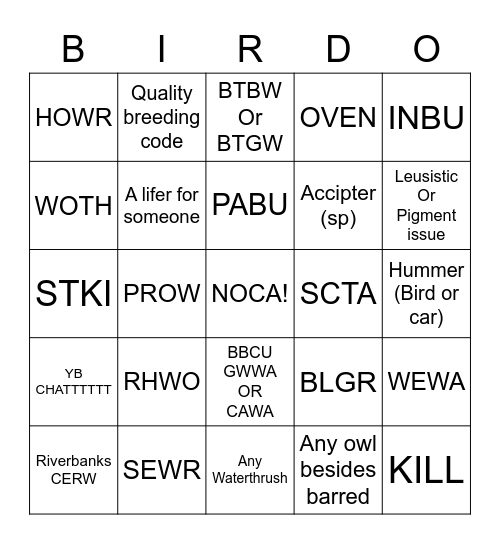 BIRD BUDS Bingo Card