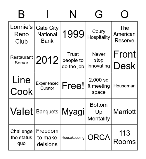 Ambassador Hotel Kansas City Bingo Card