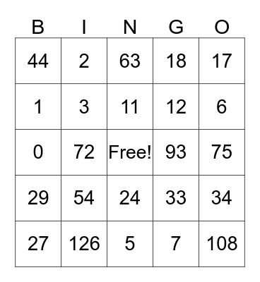 Evaluating Expressions Bingo Card