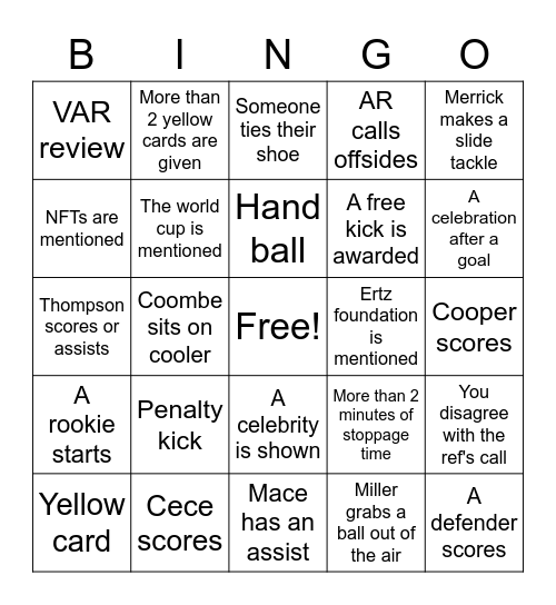 Angel City FC vs KC Current Bingo Card