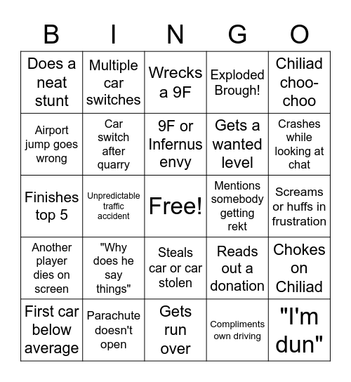 M&N Gfred Bingo Card