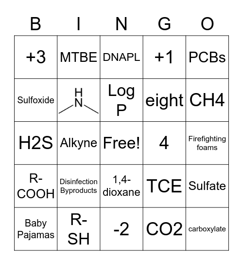 CEE166 - Organic Chemistry Bingo Card