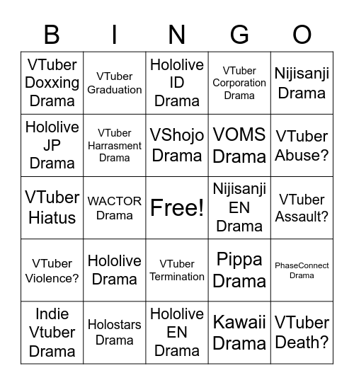 VTuber Drama Bingo Card