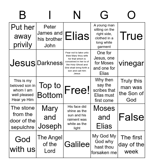Bible Bowl Quiz Questions Bingo Card