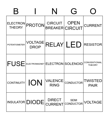 ELECTRICAL 1 Bingo Card