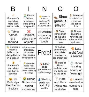 ParlayBoardGame.com -- 👰‍♀️👰‍♀️ Wedding Bingo Card