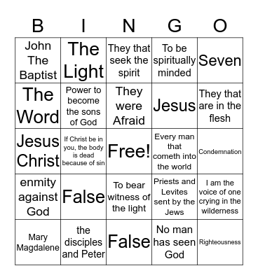 Bible Bowl Quiz Bingo Card