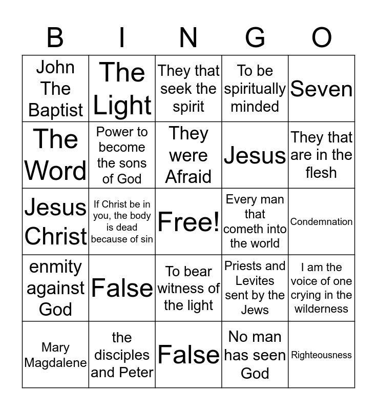 Bible Bowl Quiz Bingo Card