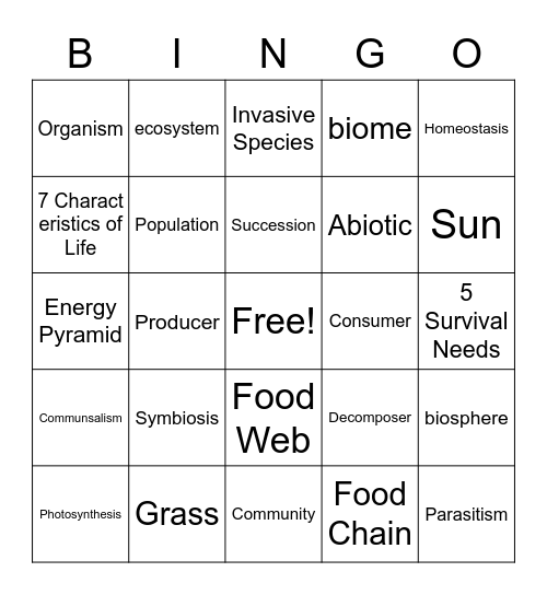 Science Review Bingo Card