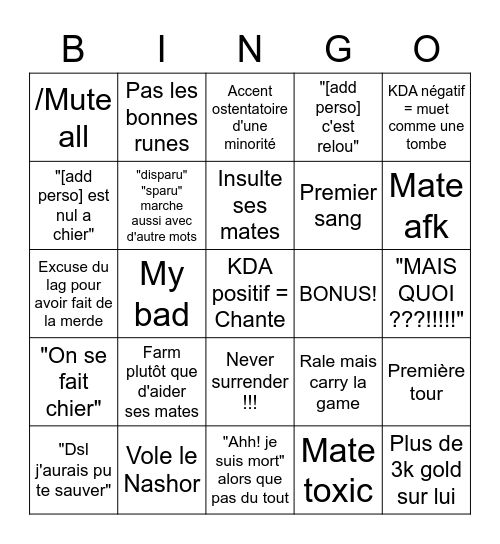 Feed or AFK Bingo Card