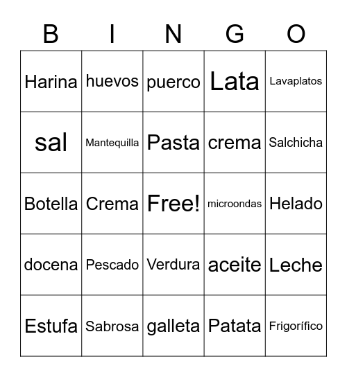 SP 2 5.3 Bingo Card