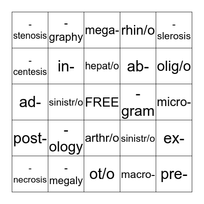 Medical Terminology Bingo Card