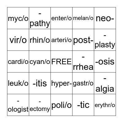 Medical Terminology Bingo Card