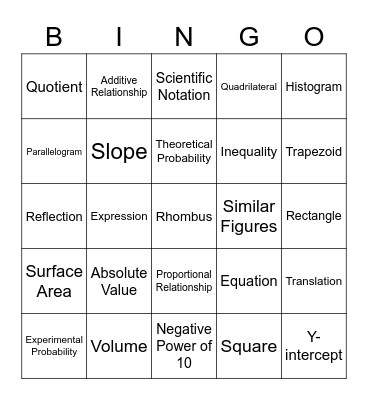 Math 7 Vocabulary Words Bingo Card