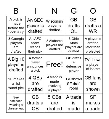 NFL Draft 2023 Bingo Card