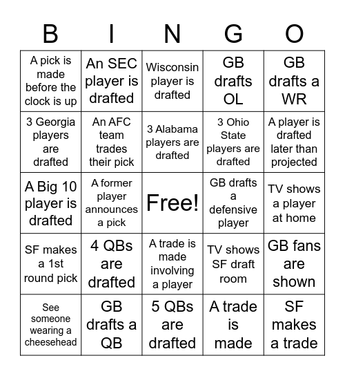 NFL Draft 2023 Bingo Card