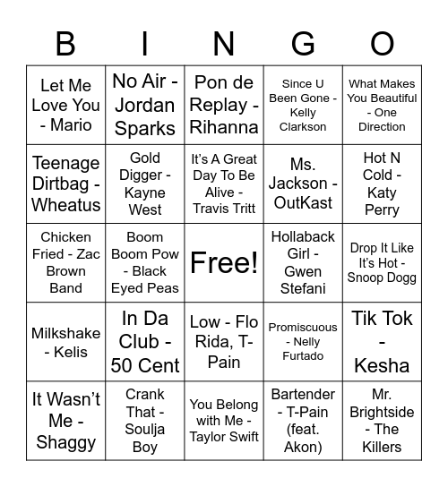 2000s Hits Bingo Card