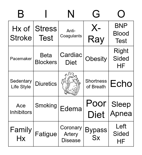 Congestive Heart Failure (CHF) Bingo Card