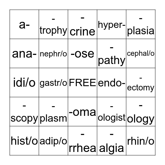 Medical Terminology Bingo Card